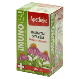 Apotheke čaj imunitní systém