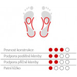 Svorto Vložky skelet zimní 021